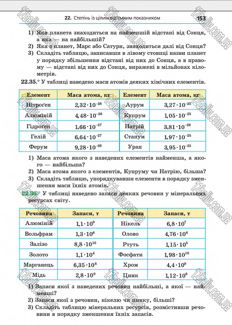 Сторінка 153 - Підручник Алгебра 8 клас Мерзляк 2016 - Поглиблений рівень вивчення