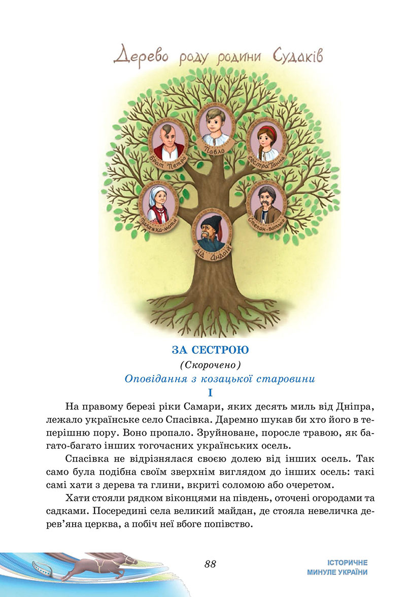 Сторінка 88 - Підручник Українська література 7 клас Калинич Дячок 2024