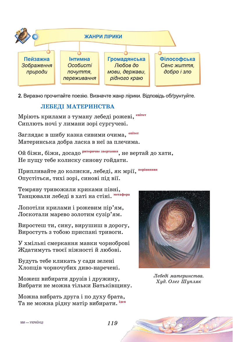 Сторінка 119 - Підручник Українська література 7 клас Калинич Дячок 2024