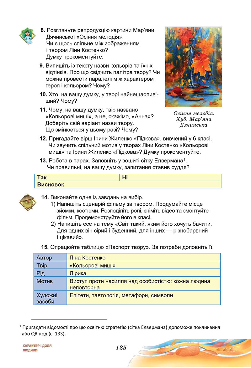 Сторінка 135 - Підручник Українська література 7 клас Калинич Дячок 2024