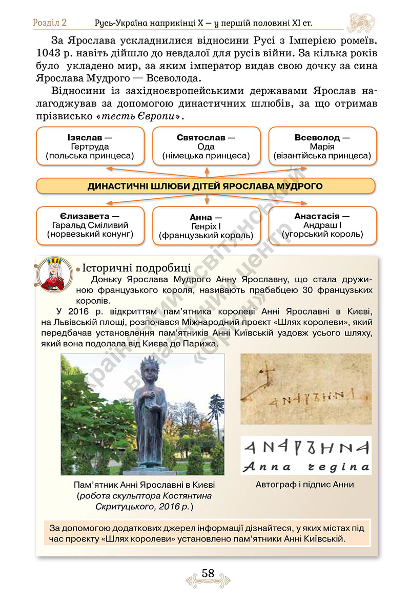 Сторінка 58 - Підручник Історія України 7 клас Щупак 2024 - НУШ