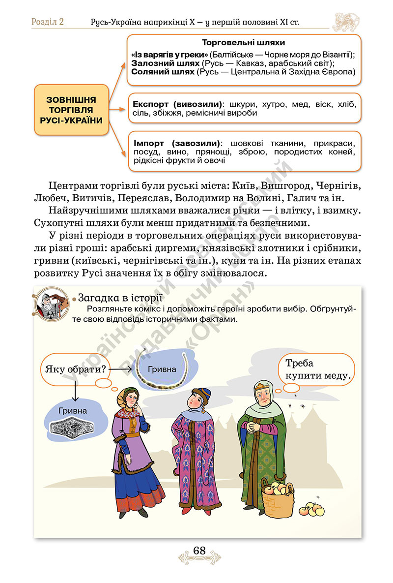 Сторінка 68 - Підручник Історія України 7 клас Щупак 2024 - НУШ
