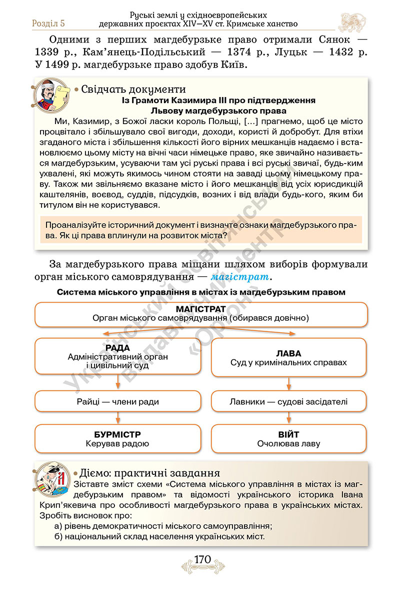 Сторінка 170 - Підручник Історія України 7 клас Щупак 2024 - НУШ