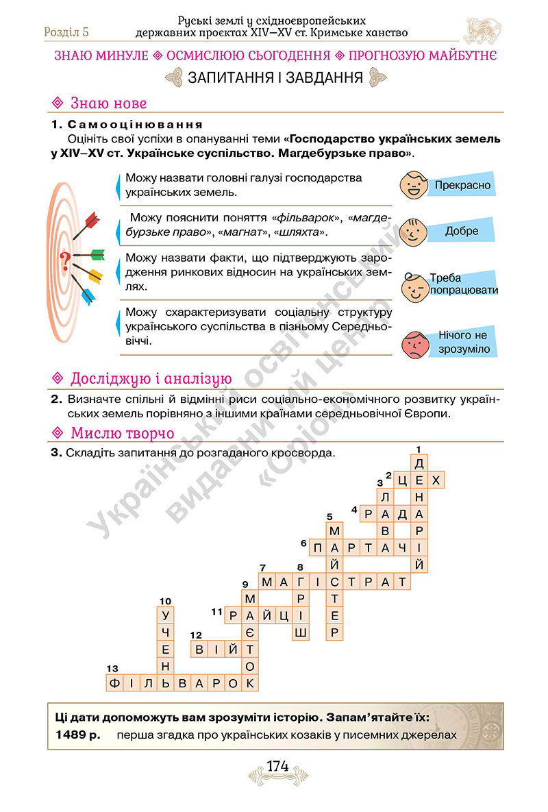 Сторінка 174 - Підручник Історія України 7 клас Щупак 2024 - НУШ