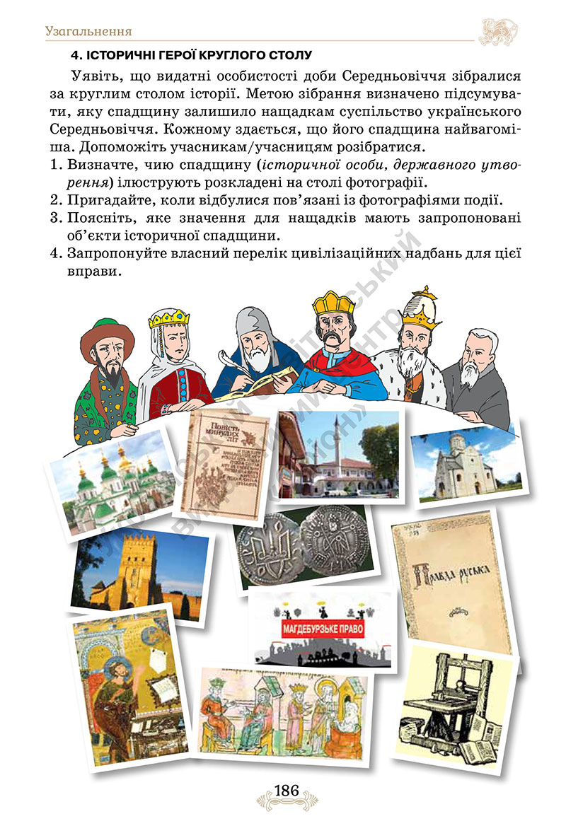 Сторінка 186 - Підручник Історія України 7 клас Щупак 2024 - НУШ