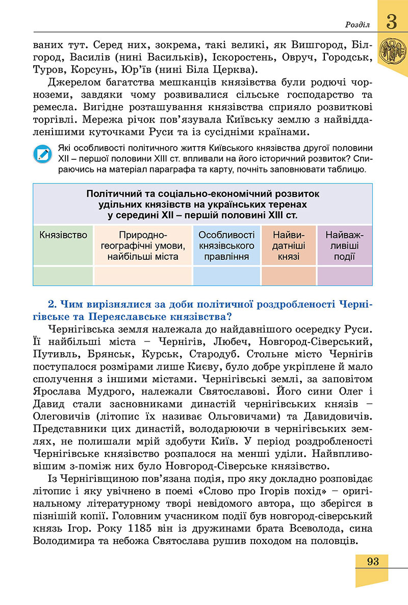 Сторінка 93 - Підручник Історія України 7 клас Власов 2024