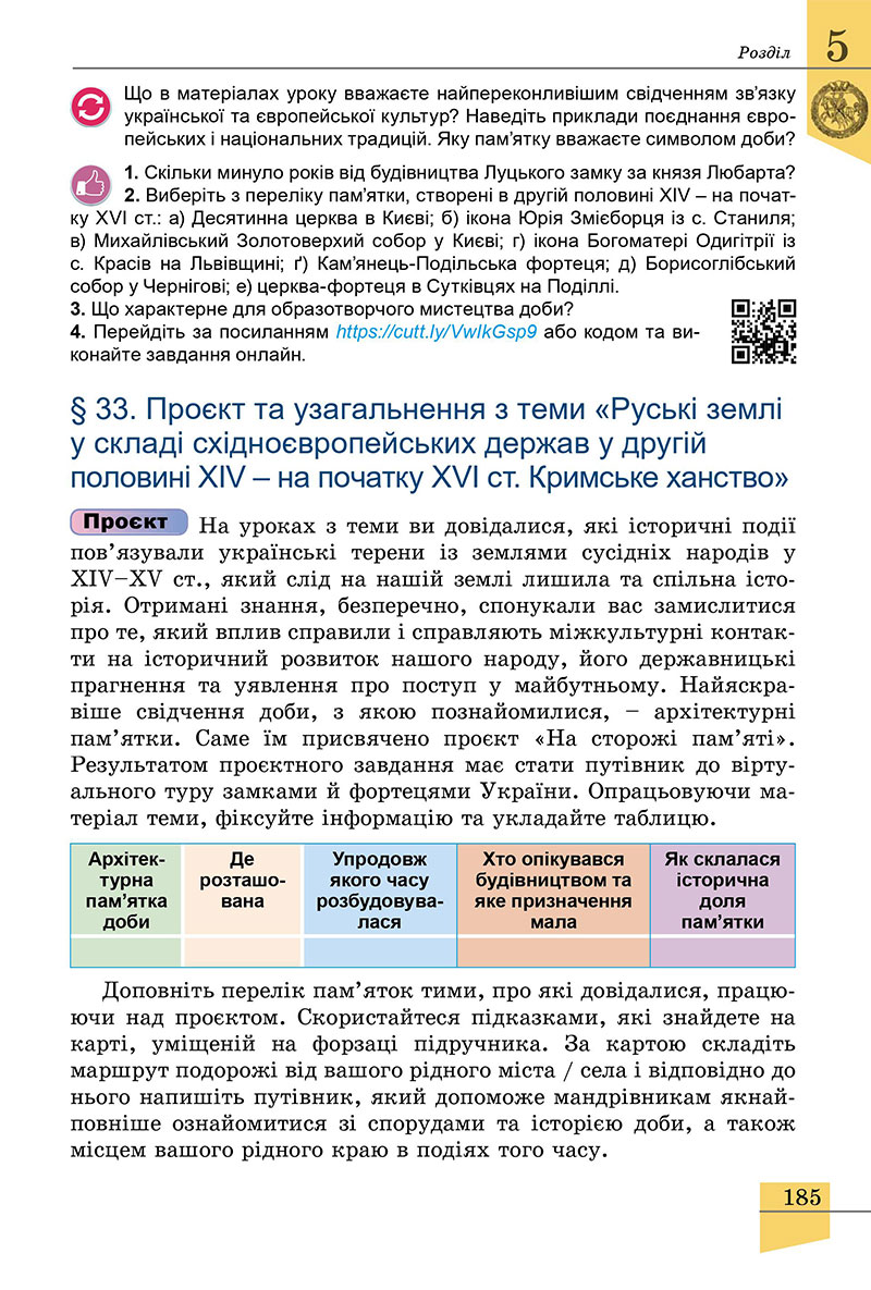 Сторінка 185 - Підручник Історія України 7 клас Власов 2024