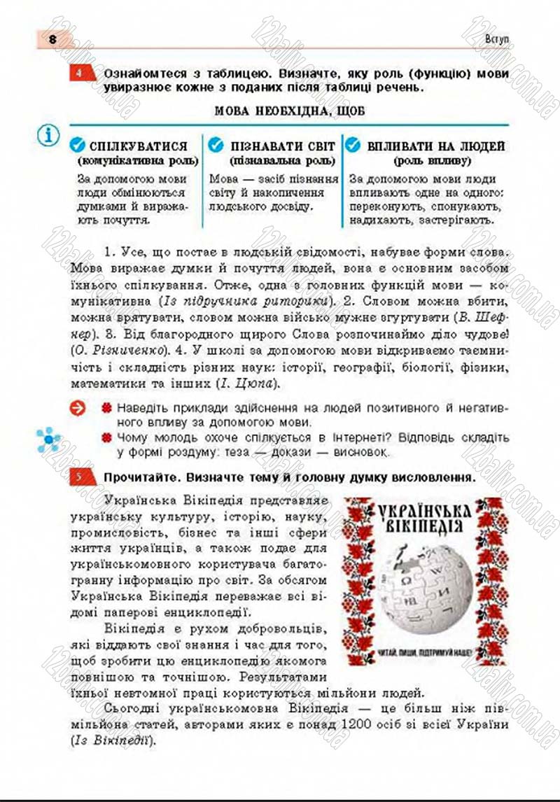 Сторінка 8 - Підручник Українська мова 8 клас Глазова 2016 - скачати