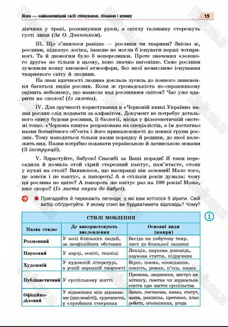 Сторінка 15 - Підручник Українська мова 8 клас Глазова 2016 - скачати