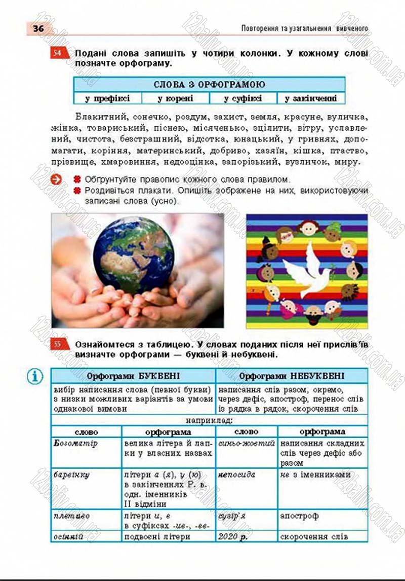 Сторінка 36 - Підручник Українська мова 8 клас Глазова 2016 - скачати