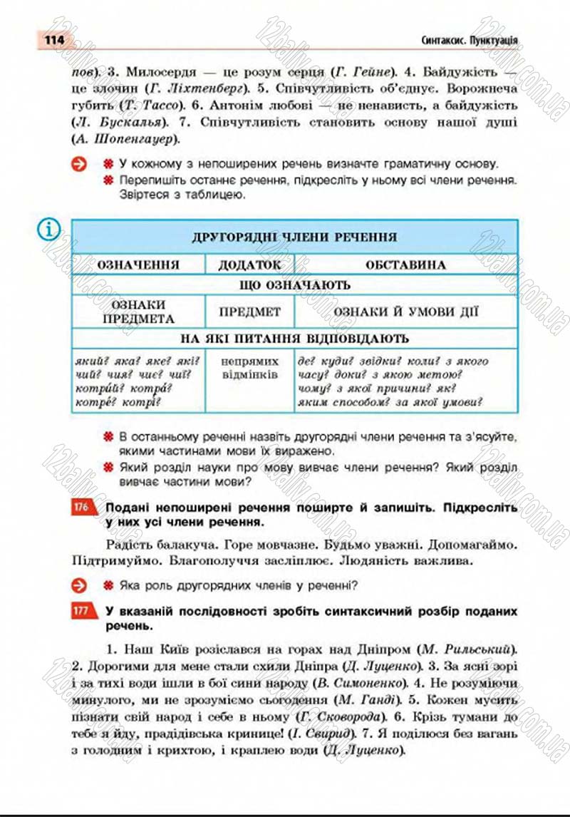 Сторінка 114 - Підручник Українська мова 8 клас Глазова 2016 - скачати