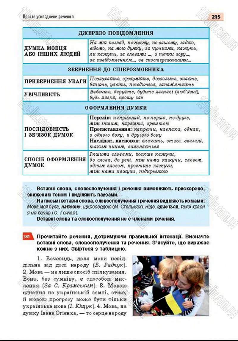 Сторінка 215 - Підручник Українська мова 8 клас Глазова 2016 - скачати