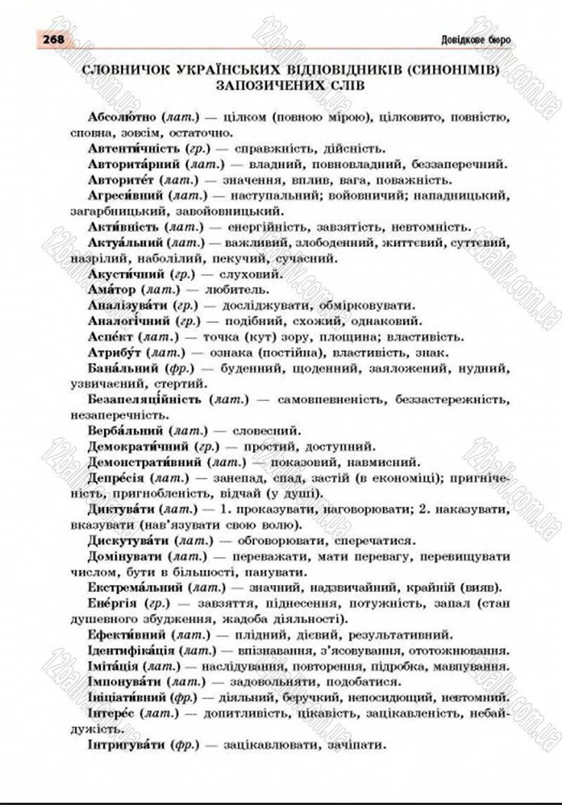 Сторінка 268 - Підручник Українська мова 8 клас Глазова 2016 - скачати