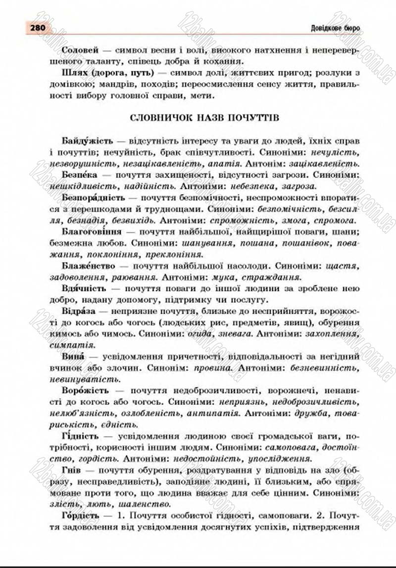 Сторінка 280 - Підручник Українська мова 8 клас Глазова 2016 - скачати