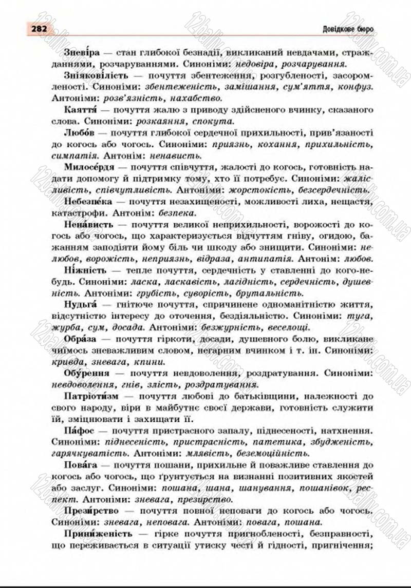 Сторінка 282 - Підручник Українська мова 8 клас Глазова 2016 - скачати