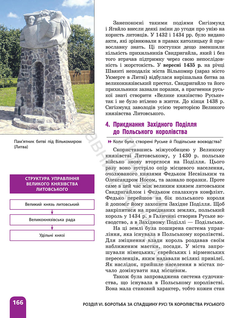 Сторінка 166 - ГДЗ Історія України 7 клас Галімов Гісем 2024