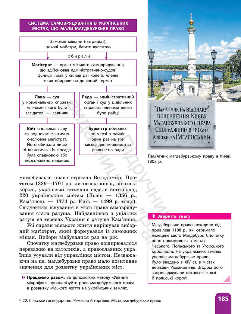 Сторінка 185 - ГДЗ Історія України 7 клас Галімов Гісем 2024