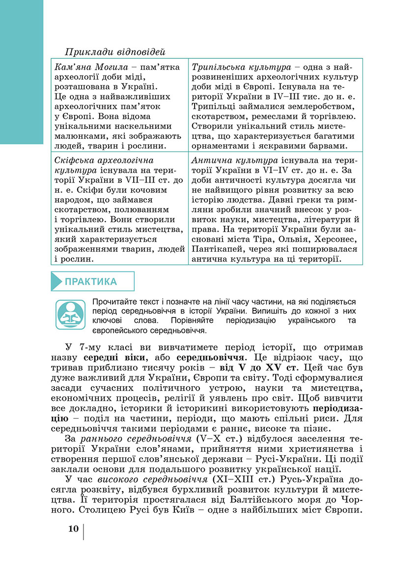 Сторінка 10 - Підручник Історія України 7 клас Панарін Макаревич 2024