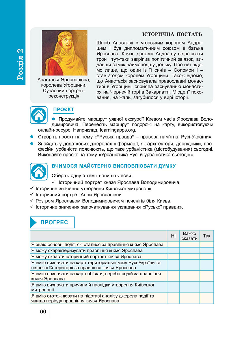 Сторінка 60 - Підручник Історія України 7 клас Панарін Макаревич 2024