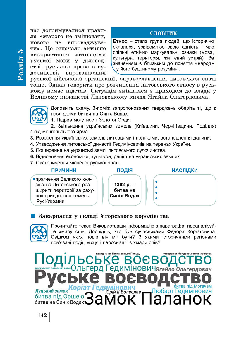 Сторінка 142 - Підручник Історія України 7 клас Панарін Макаревич 2024