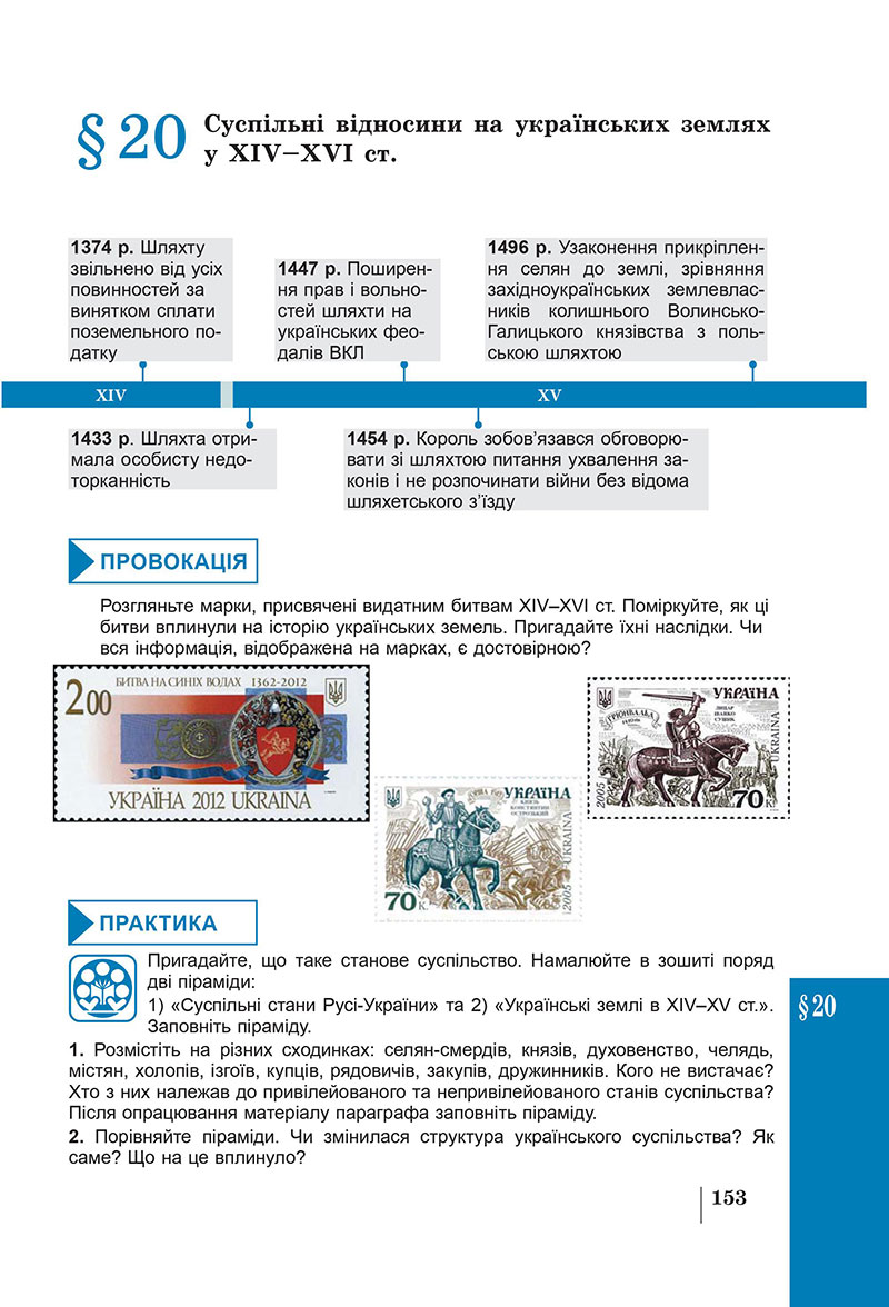 Сторінка 153 - Підручник Історія України 7 клас Панарін Макаревич 2024