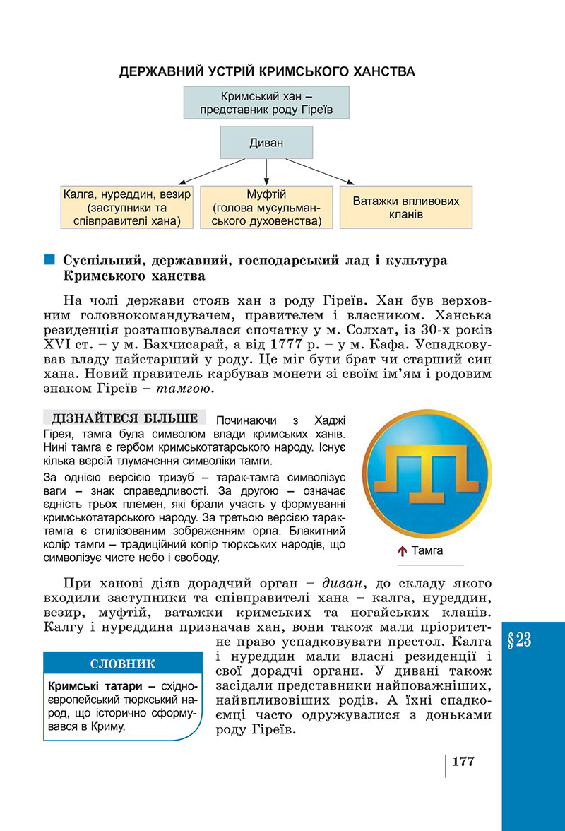 Сторінка 177 - Підручник Історія України 7 клас Панарін Макаревич 2024
