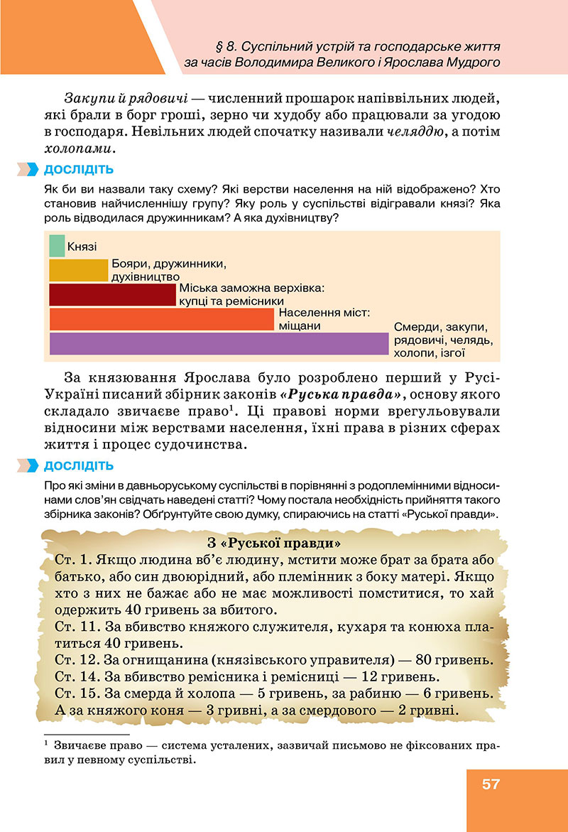 Сторінка 57 - Підручник Історія України 7 клас Пометун Дудар 2024