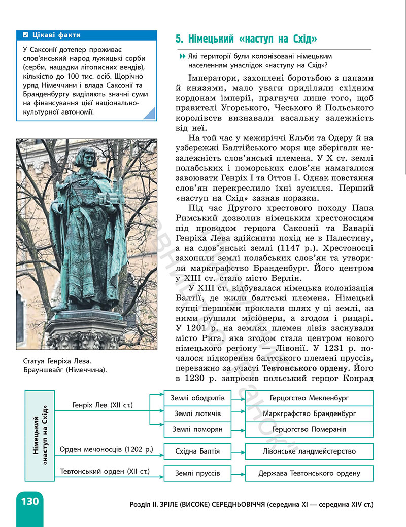 Сторінка 130 - Підручник Всесвітня історія 7 клас  Гісем Мартинюк 2024