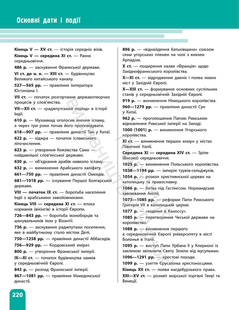 Сторінка 220 - Підручник Всесвітня історія 7 клас  Гісем Мартинюк 2024