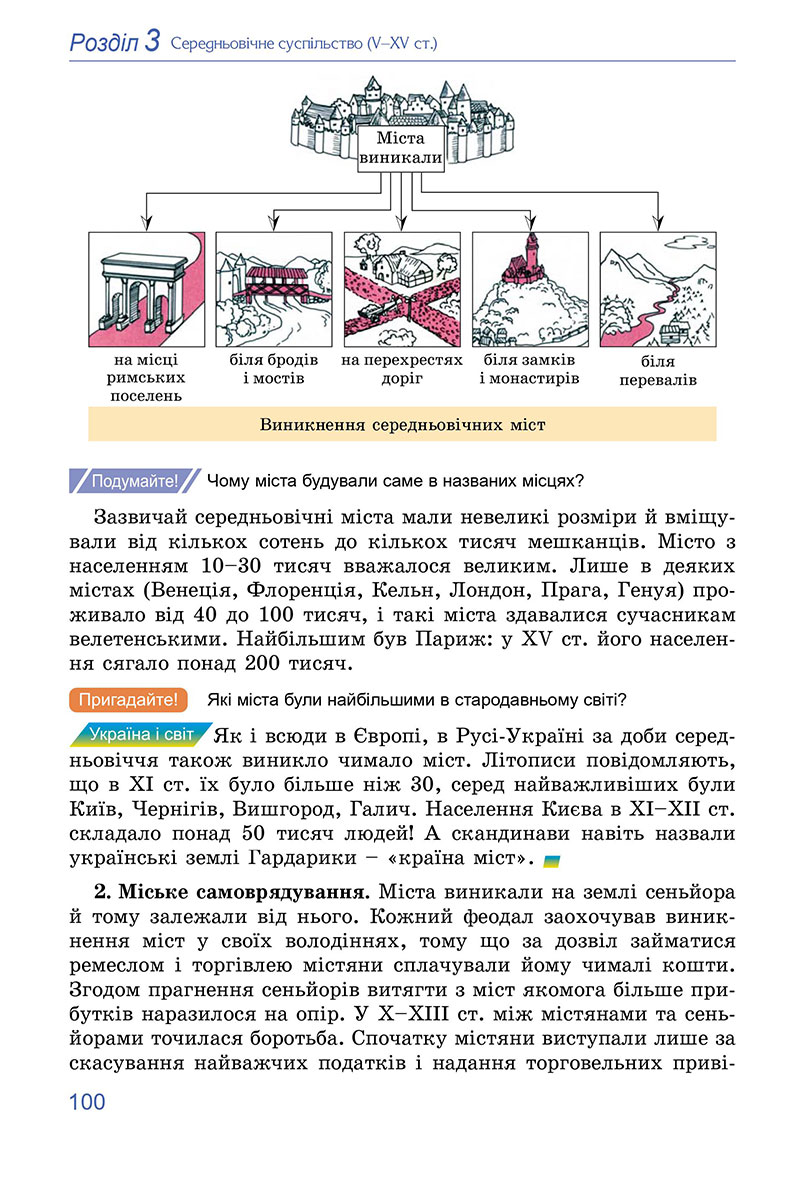 Сторінка 100 - Підручник Всесвітня історія 7 клас Ладиченко Лукач 2024