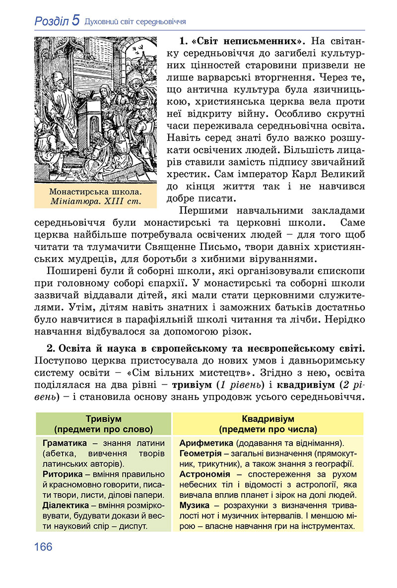 Сторінка 166 - Підручник Всесвітня історія 7 клас Ладиченко Лукач 2024