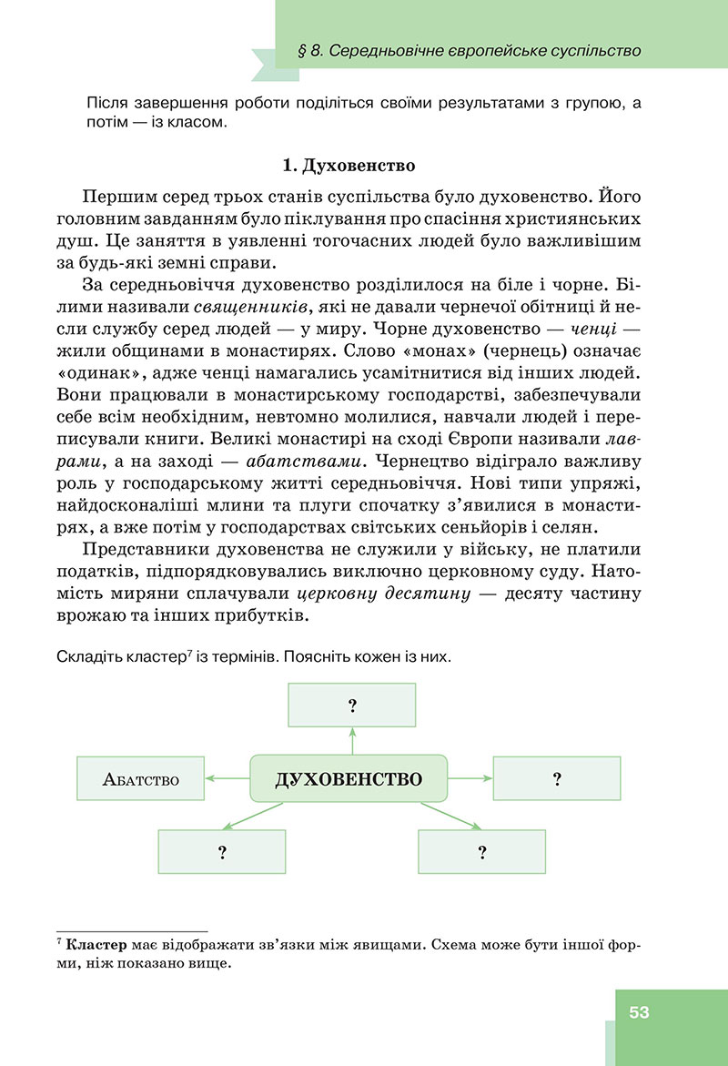 Сторінка 53 - Підручник Всесвітня історія 7 клас  Пометун Малієнко 2024