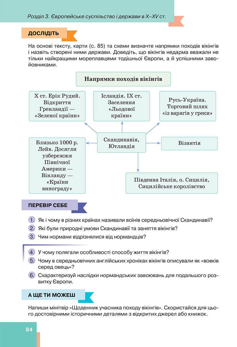 Сторінка 84 - Підручник Всесвітня історія 7 клас  Пометун Малієнко 2024