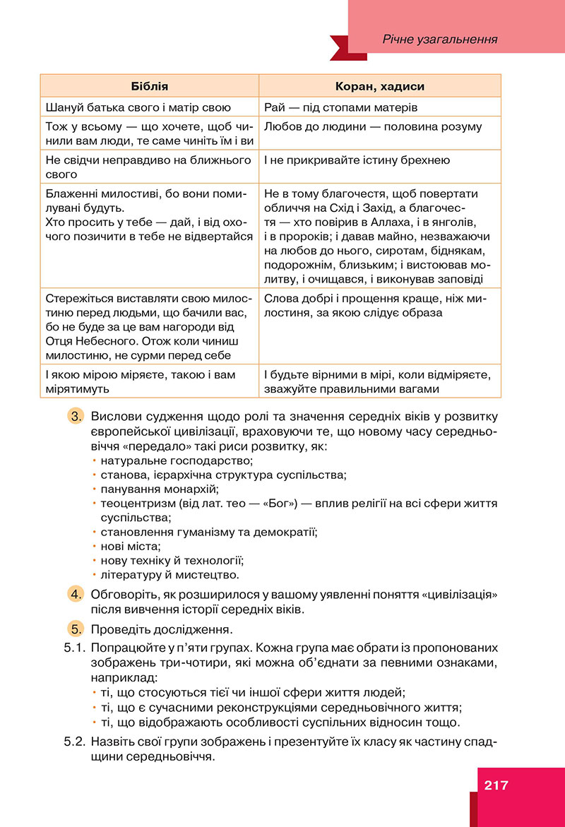 Сторінка 217 - Підручник Всесвітня історія 7 клас  Пометун Малієнко 2024