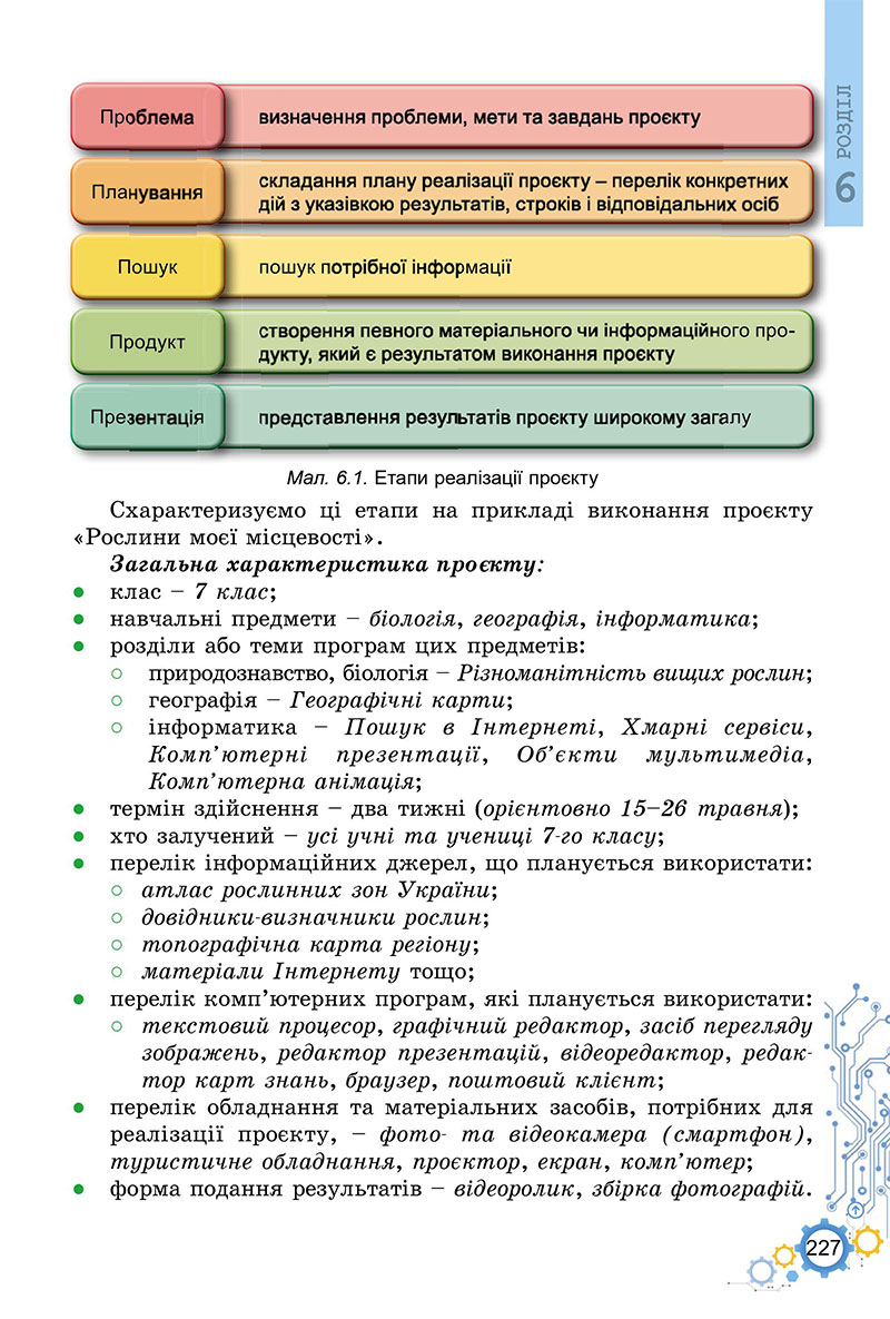 Сторінка 227 - Підручник Інформатика 7 клас Ривкінд Лисенко 2024