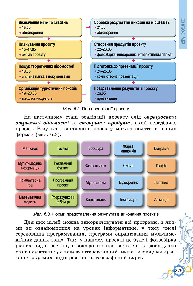 Сторінка 229 - Підручник Інформатика 7 клас Ривкінд Лисенко 2024