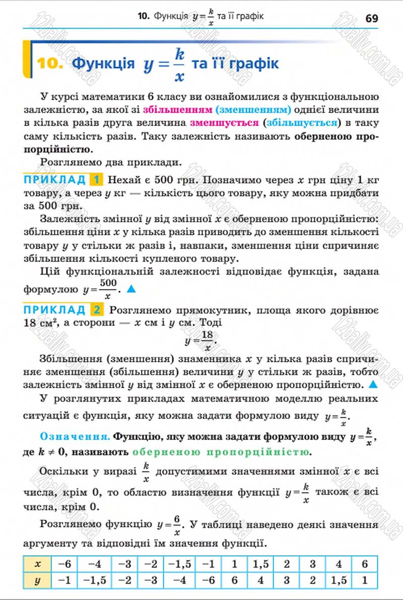 Сторінка 69 - Підручник Алгебра 8 клас Мерзляк 2016 - скачати онлайн