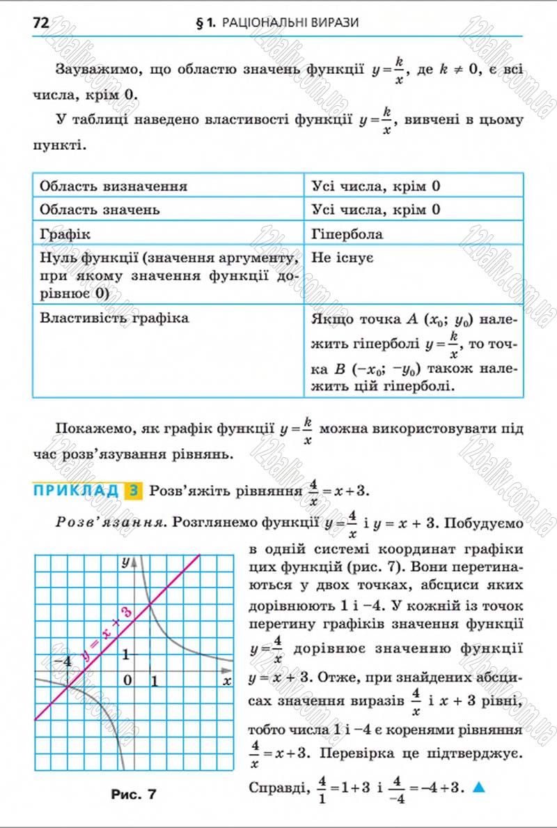 Сторінка 72 - Підручник Алгебра 8 клас Мерзляк 2016 - скачати онлайн