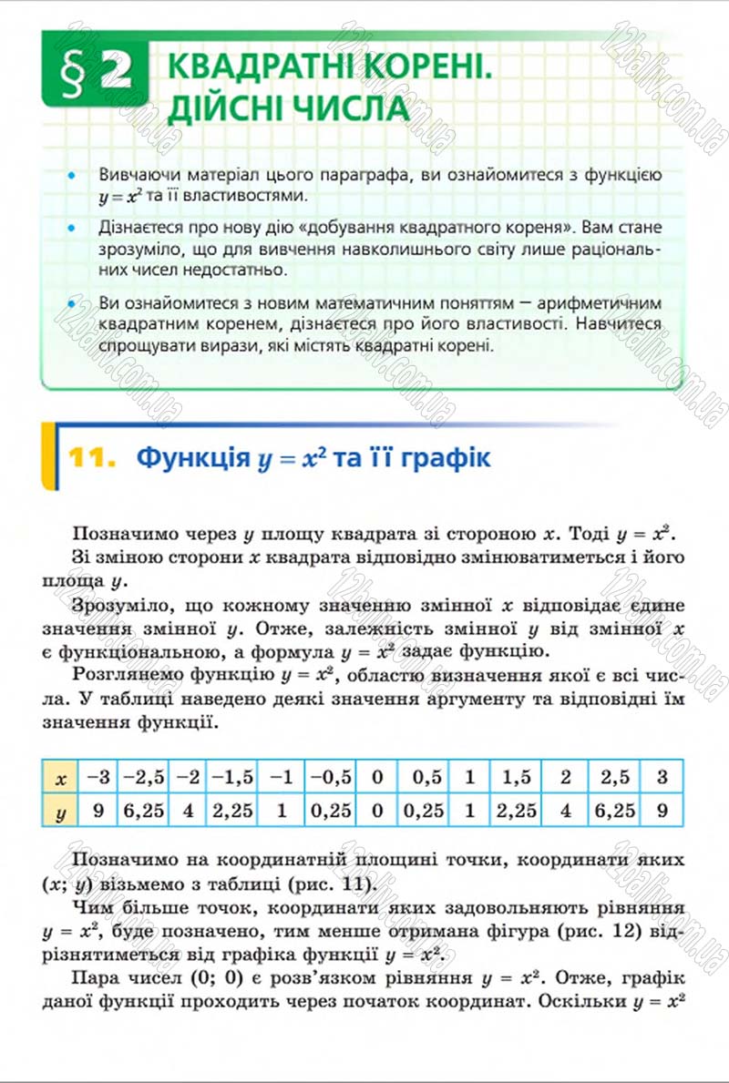 Сторінка 83 - Підручник Алгебра 8 клас Мерзляк 2016 - скачати онлайн