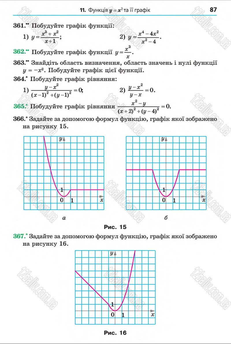 Сторінка 87 - Підручник Алгебра 8 клас Мерзляк 2016 - скачати онлайн