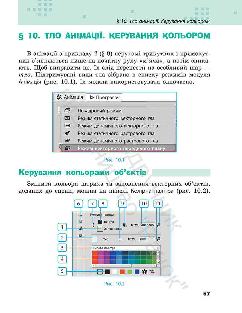 Сторінка 57 - Підручник Інформатика 7 клас Бондаренко Ластовецький 2024