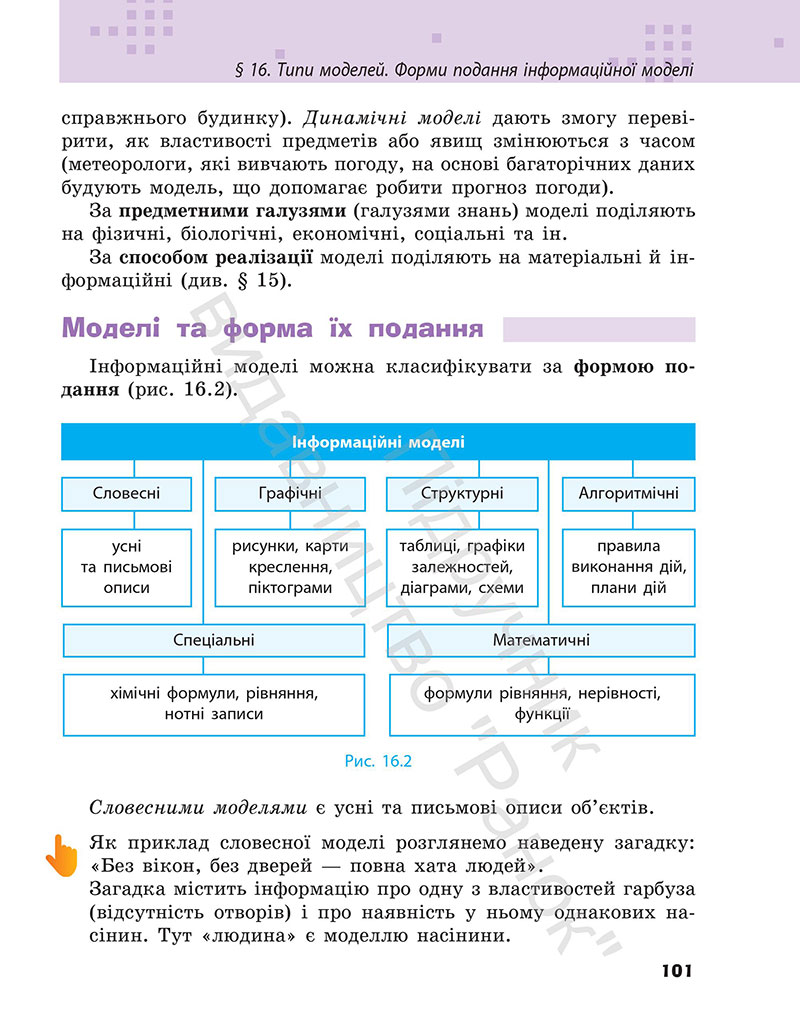 Сторінка 101 - Підручник Інформатика 7 клас Бондаренко Ластовецький 2024