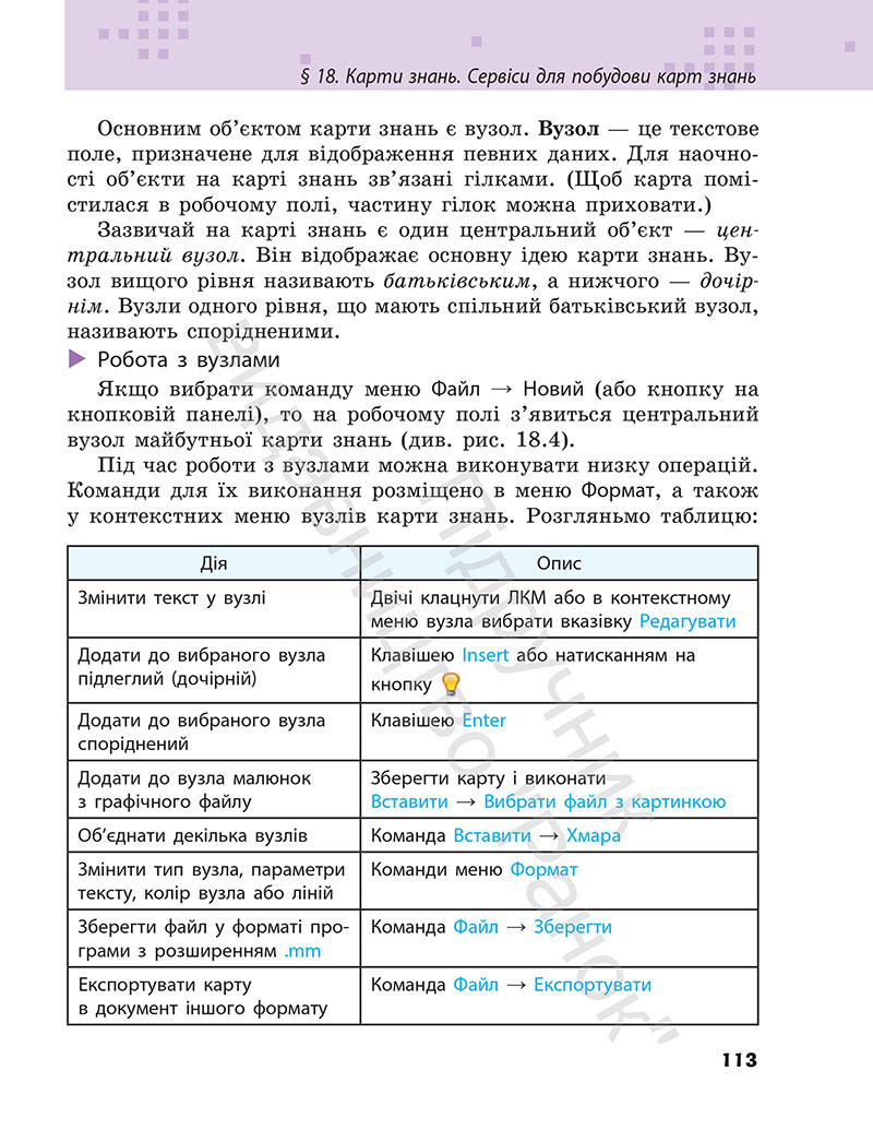 Сторінка 113 - Підручник Інформатика 7 клас Бондаренко Ластовецький 2024