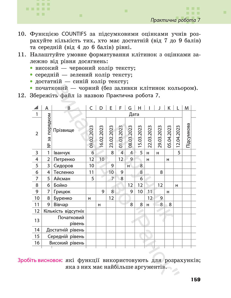 Сторінка 159 - Підручник Інформатика 7 клас Бондаренко Ластовецький 2024