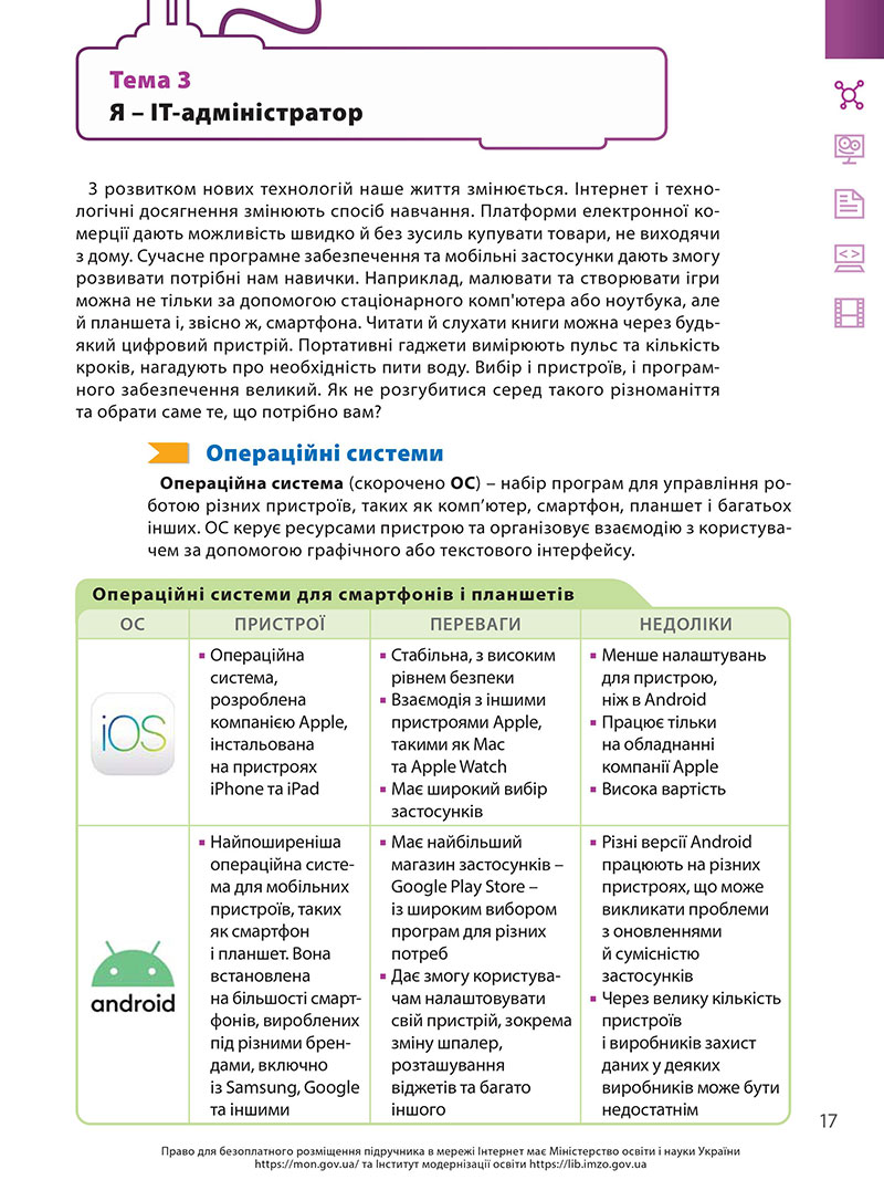 Сторінка 17 - Підручник Інформатика 7 клас Джон Ендрю Біос 2024