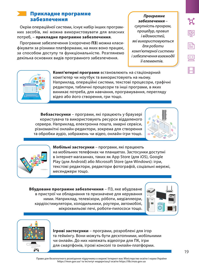 Сторінка 19 - Підручник Інформатика 7 клас Джон Ендрю Біос 2024