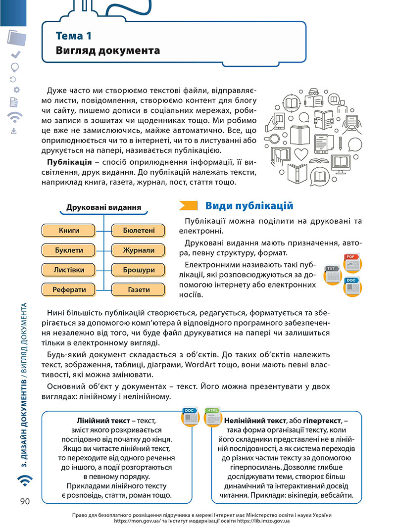 Сторінка 90 - Підручник Інформатика 7 клас Джон Ендрю Біос 2024
