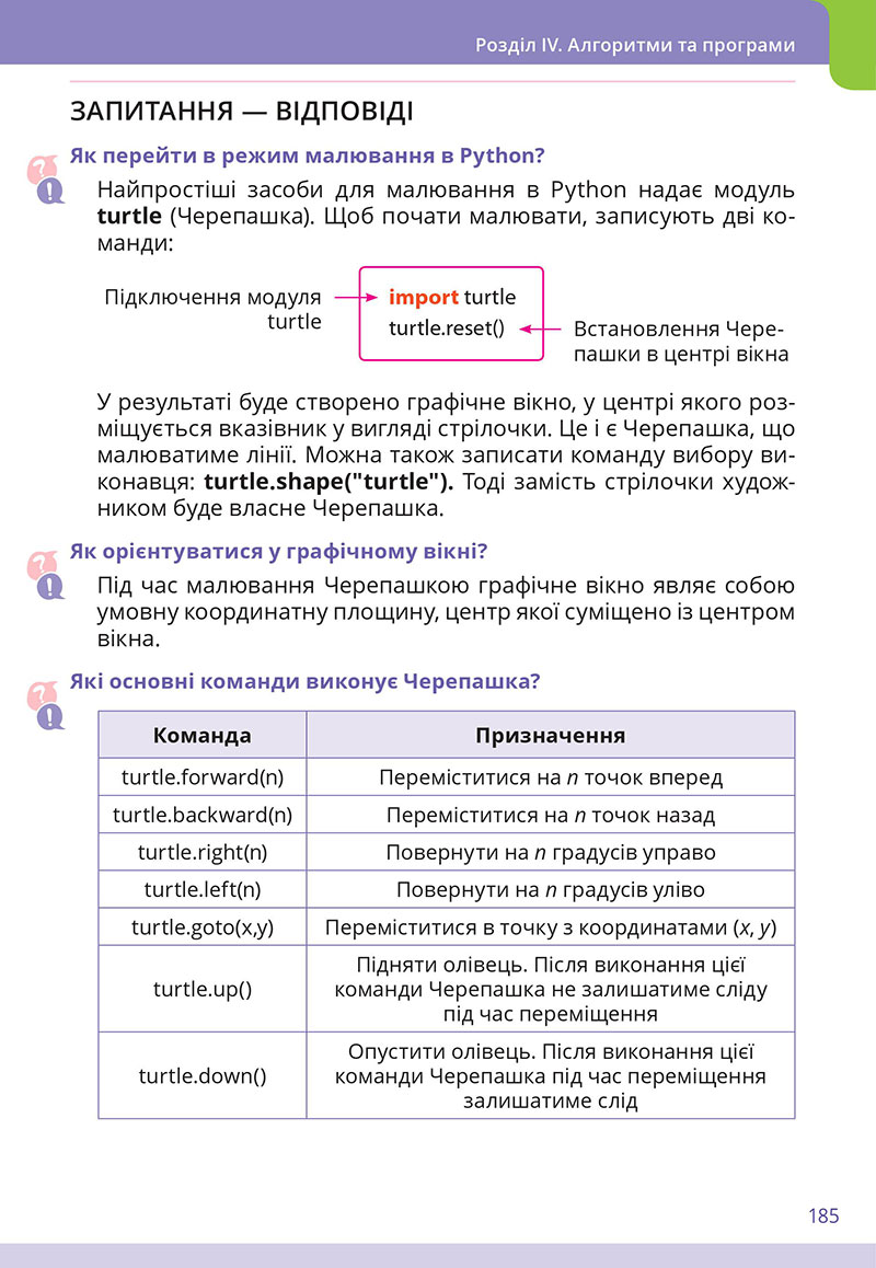 Сторінка 185 - Підручник Інформатика 7 клас  Коршунова Завадський 2024