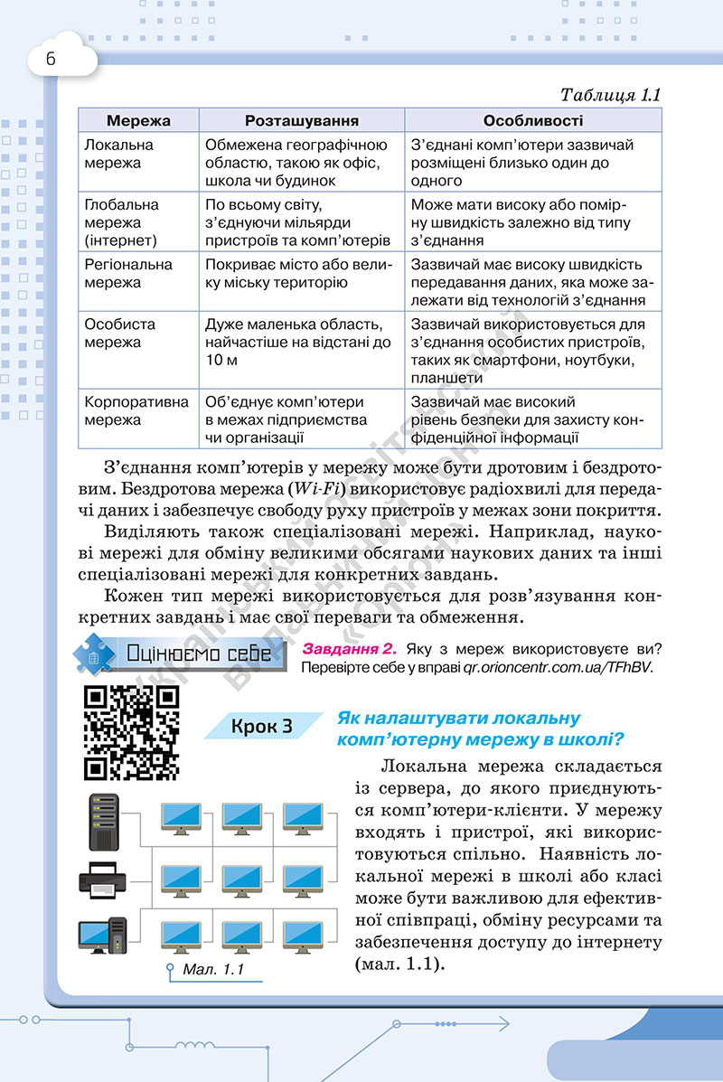 Сторінка 6 - Підручник Інформатика 7 клас Морзе Барна 2024