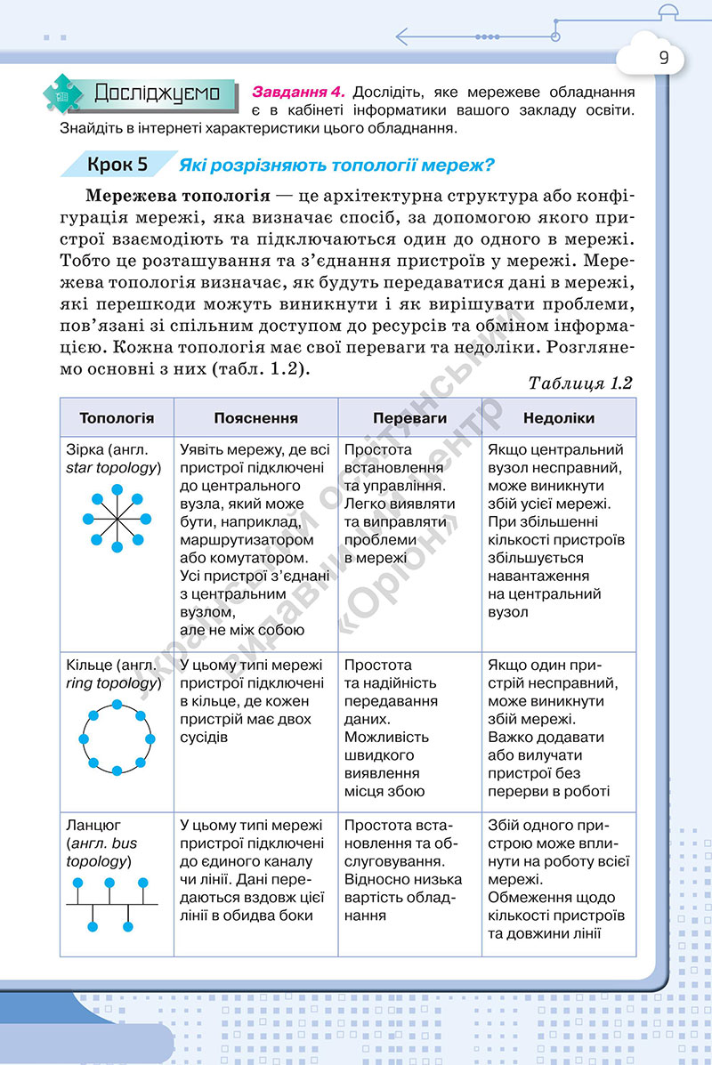 Сторінка 9 - Підручник Інформатика 7 клас Морзе Барна 2024
